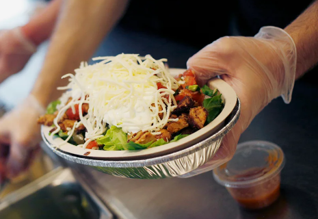 Chipotle Gluten Free Menu